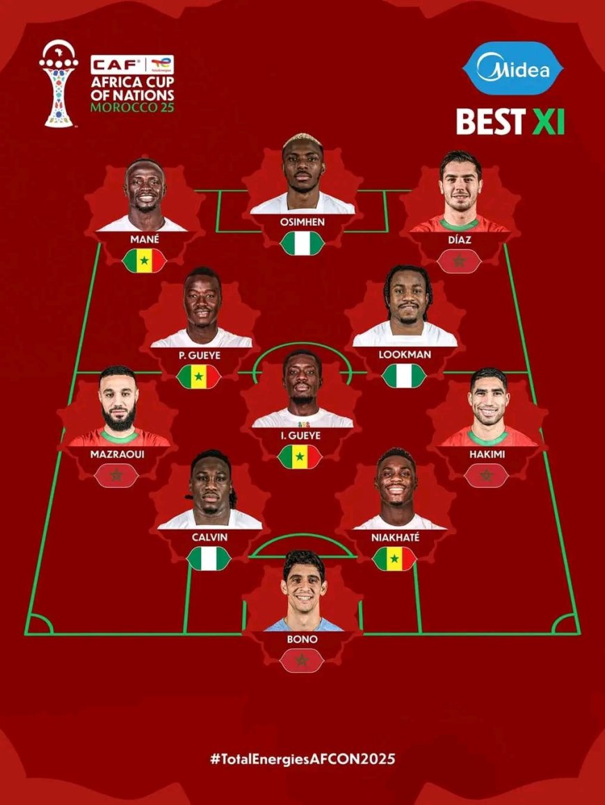 OS MELHORES DO CONTINENTE:  Eleição do Melhor Onze do CAN 2025 Revelada!