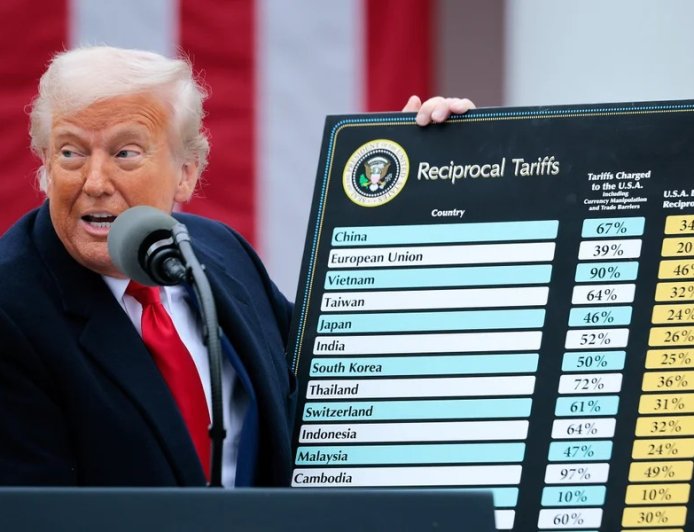 Tarifa global dos EUA entra em vigor e pressiona comércio internacional